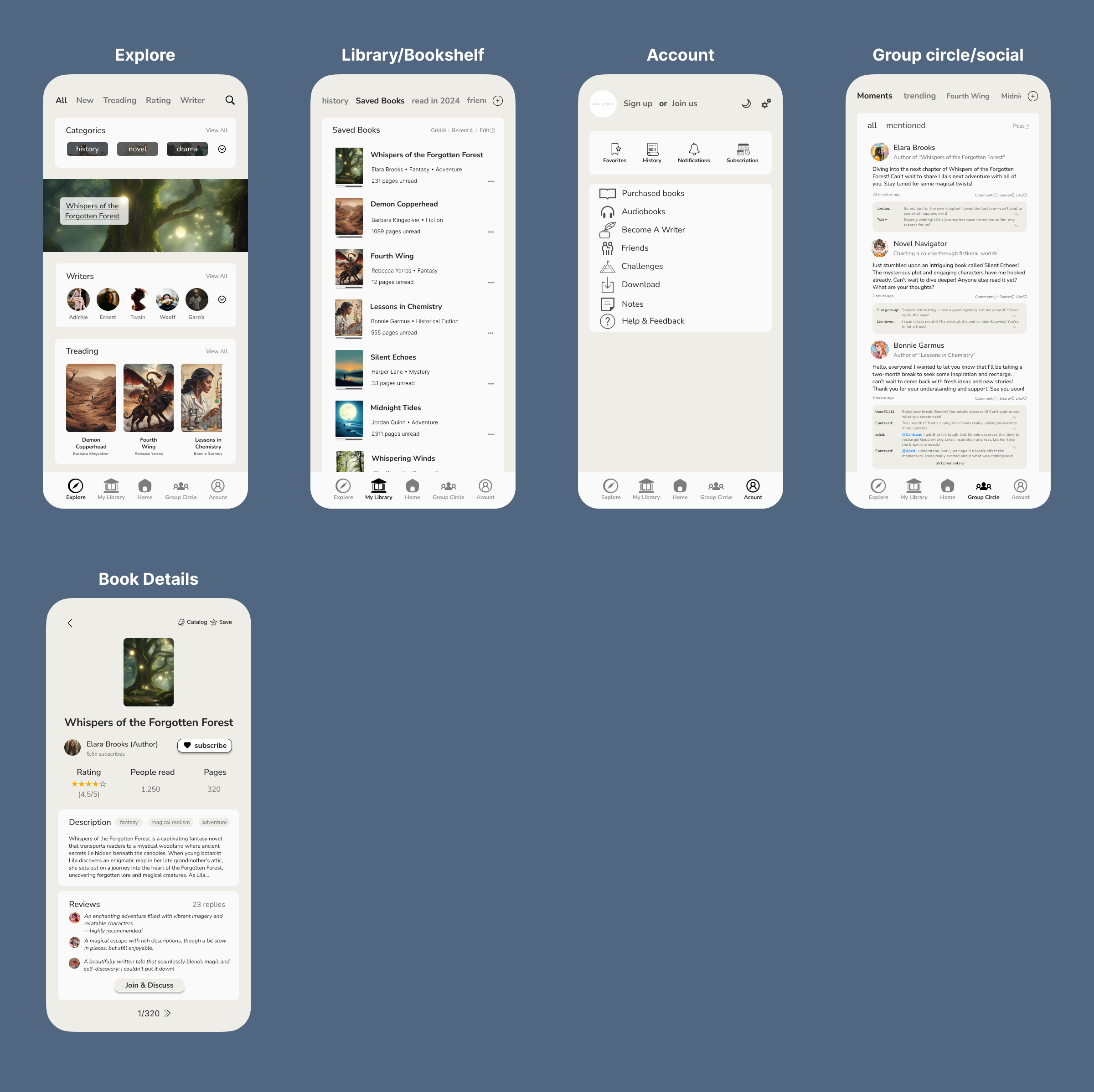 picture of book reading app page overview section
